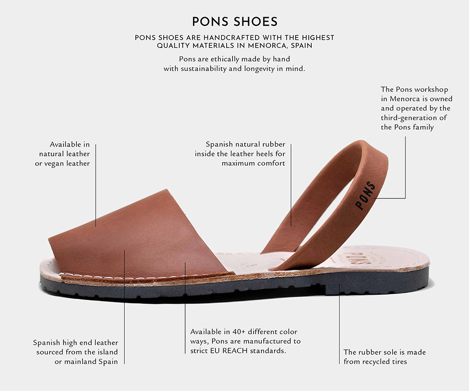 Leather Sandals Handmade in Spain by Avarca Pons