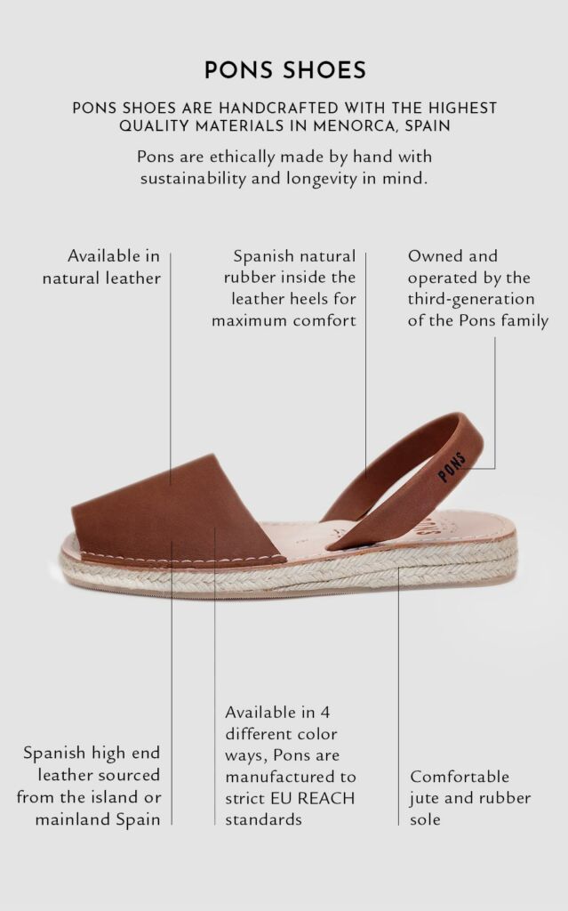 Pons Shoes Infographic