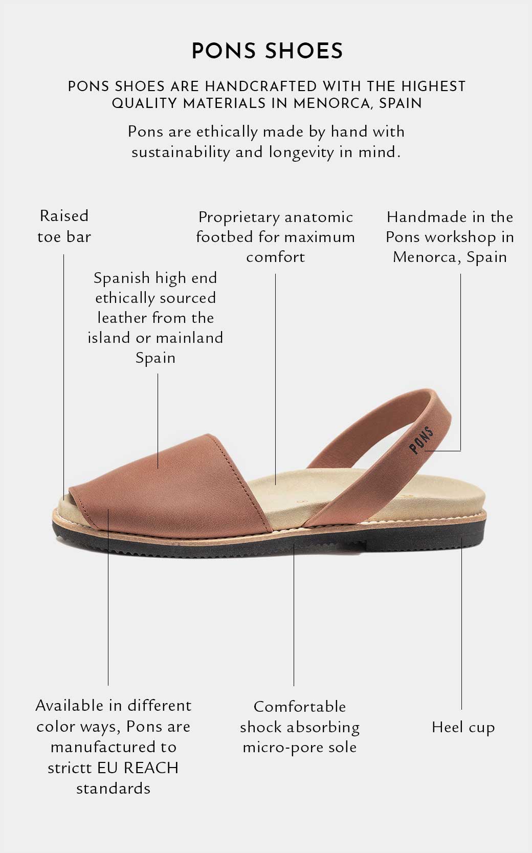 The Most Comfortable Pons: Anatomic Shoes with Arch Support and a Heel Cup